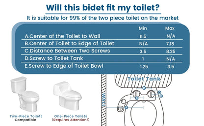 SAMODRA Non-Electric Bidet - Self Cleaning Dual Nozzle (Frontal and Rear Wash) Water Bidet Toilet Seat Attachment