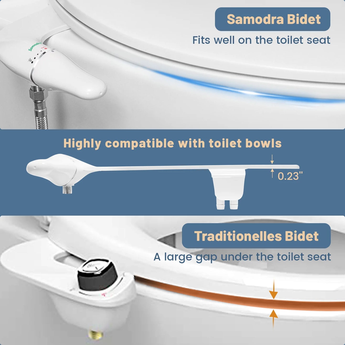 SAMODRA Ultra Slim Bidet Attachment for Toilet Seat - Dual Nozzle, Adjustable Water Pressure.